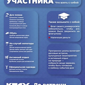 Participants of the International School «Studentourism»: reminder before the trip